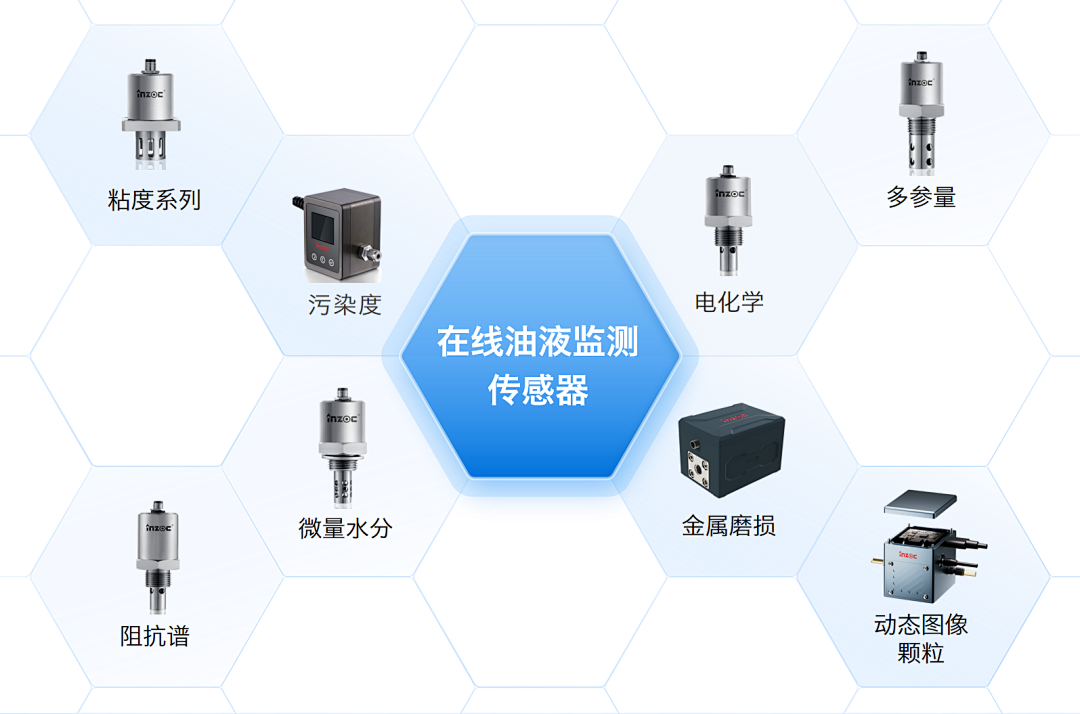 船舶設(shè)備潤滑在線診斷與故障預(yù)警：多維度監(jiān)測打造設(shè)備油質(zhì)健康防護(hù)網(wǎng)圖4