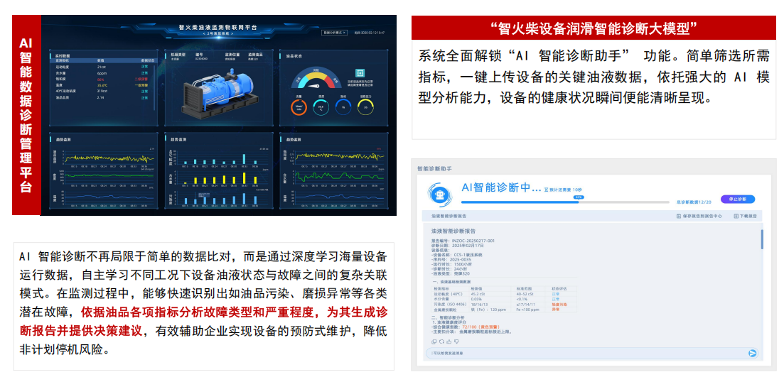 油品品質(zhì)傳感器優(yōu)選方案：智火柴IFF-2系列，精準(zhǔn)在線監(jiān)測油品狀態(tài)圖2