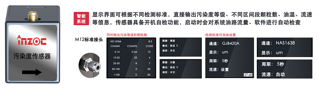 高穩定性污染度傳感器 | 小型化低成本設計，精準監測油液潔凈度與顆粒污染圖4