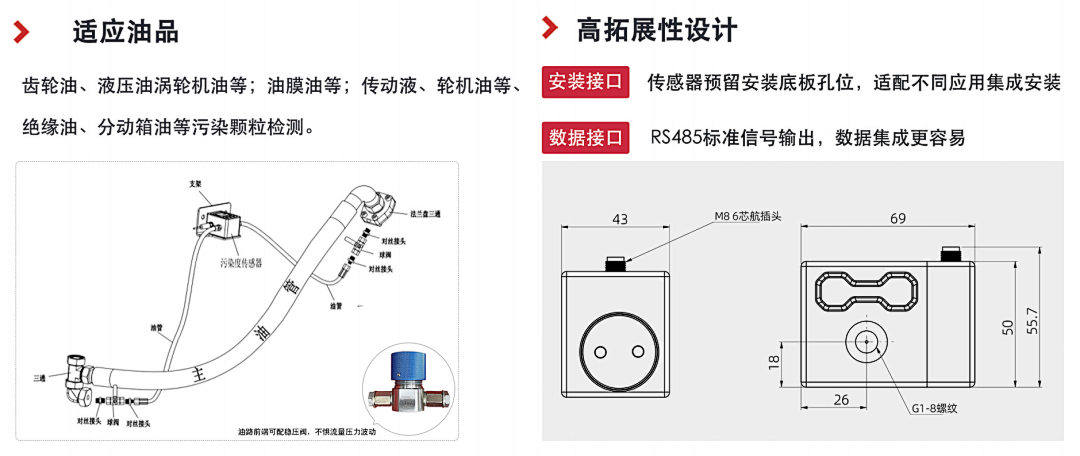 高穩定性污染度傳感器 | 小型化低成本設計，精準監測油液潔凈度與顆粒污染圖5
